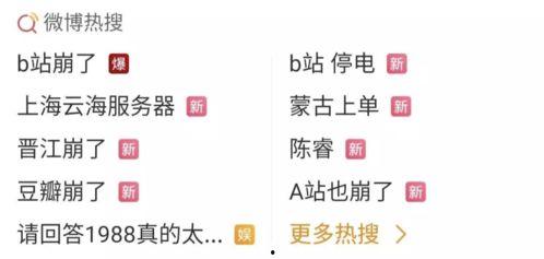 推特吃瓜关注,热门话题背后的真实故事”